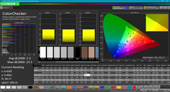 ColorChecker after calibration