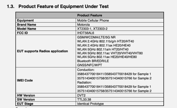 (Image source: FCC via 91mobiles)