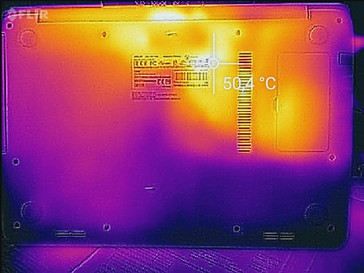 Temperature on the underside (load)