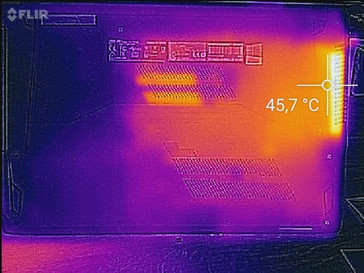 Temperature, maximum load, bottom