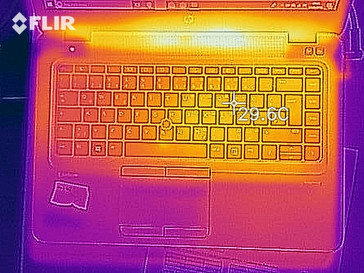 Heat development, top (idle)