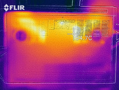 Heat development bottom (The Witcher 3)