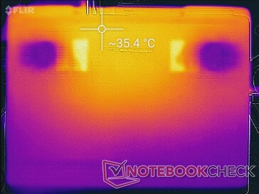 System idle (bottom)