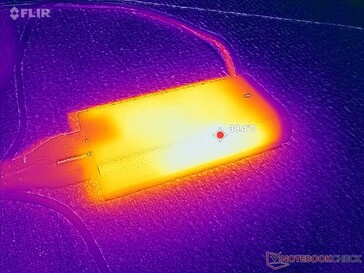 AC adapter reaches over 38 C when under load