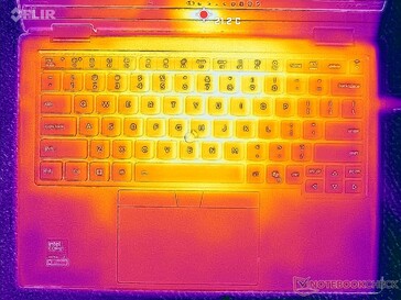 System idle (C cover)