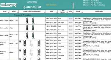 The listings allegedly showing the whole gamut of 2019 iPhone names. (Source: iPhoneSoft)