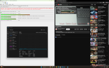 LatencyMon reveals DPC issues but otherwise no dropped frames during our 4K60 video playback test