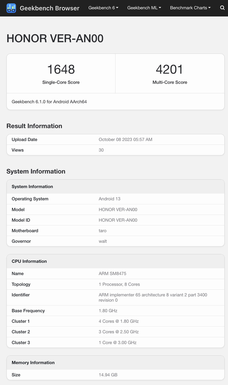 (Image source: Geekbench)