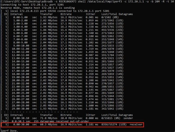 Elin Musk highlighted the peak download speed that SpaceX was able to beam with Starlink