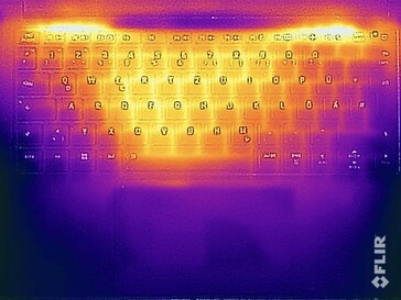 Surface temperatures top (stress test)