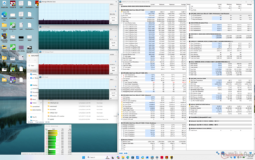 Cyberpunk 2077 stress (Performance mode)