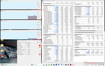 System idle