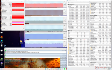 Prime95+FurMark stress (Turbo mode on)