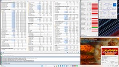 Prime95 and FurMark stress test