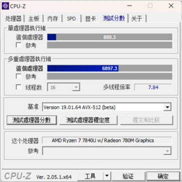 R7 7840U (Image Source: ITHome)