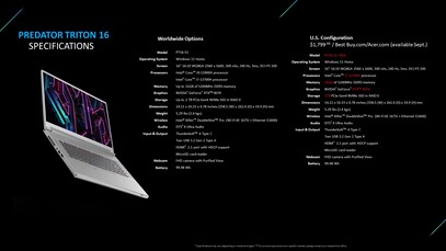 Acer Predator Triton 16 - Specifications. (Image Source: Acer)