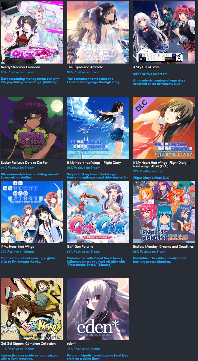 All the games included in the collection (Image source: Humble Bundle) 