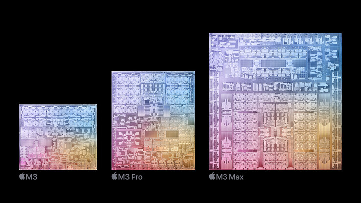 Apple M3, M3 Pro & M3 Max (source: Apple)