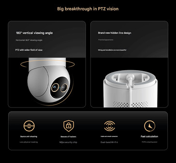 Design and viewing angles of the Smart Camera 4 Zoom Edition (Image source: Xiaomi - machine translated)