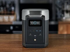 The EcoFlow DELTA 2 portable powerstation has a 1,025 Wh capacity. (Image source: EcoFlow)