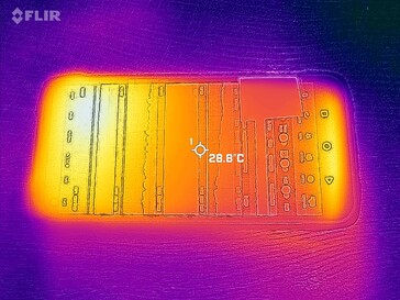 Heatmap Front