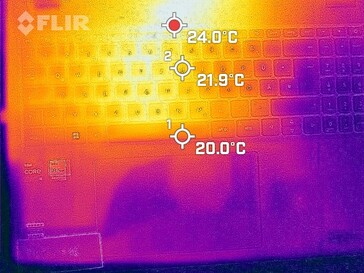 Heat generation top side (idle)