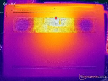 Prime95+FurMark stress (D cover)