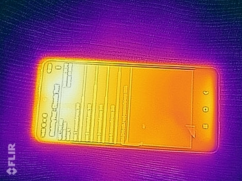 Heatmap Front