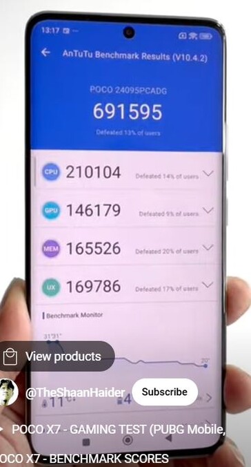 Dimensity 7300 Ultra AnTuTu. (Image Source: TheShaanHaider)
