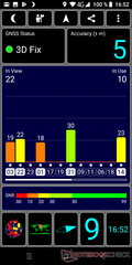 GPS test: Inside