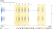 Checking how much RAM Sleipnir needs to load and display 4 tabs. Image source: Notebookcheck