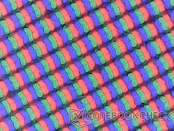 Matte RGB overlay with minimal graininess