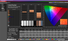 ColorChecker before calibration