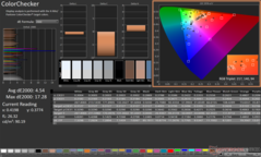 ColorChecker before calibration