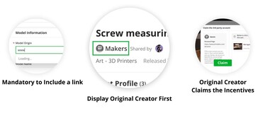 Measures to ensure proper attribution and incentivization to creators (Image Source: Bambu Lab)