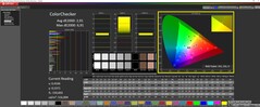 ColorChecker after calibration