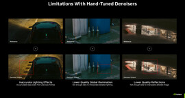 Limitations in use of current hand-tuned denoisers. (Image Source: Nvidia)