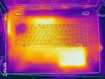 System idle (top)