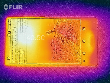 Heatmap front