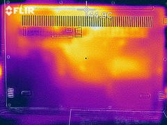 Heat-map of the bottom case under load