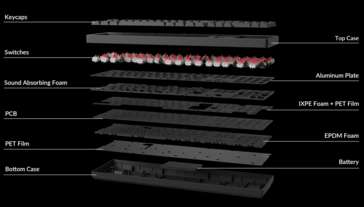 Keychron k10 QMK V2 keyboard exploded diagram