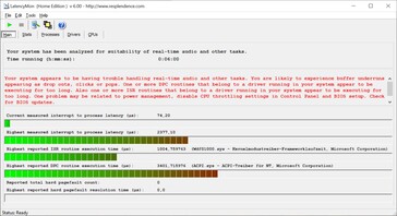 LatencyMon - Latency spikes