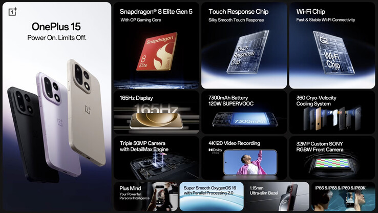 (Image source: OnePlus)