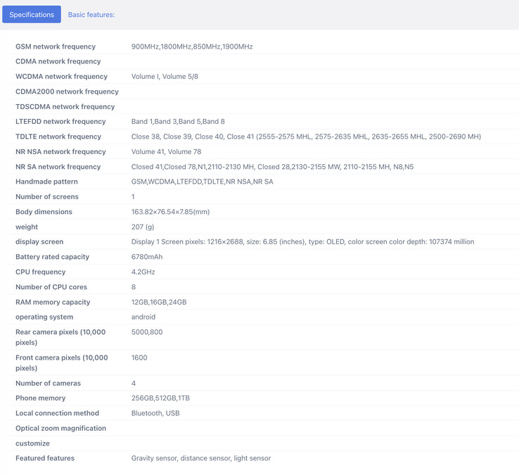 (Image source: TENAA)