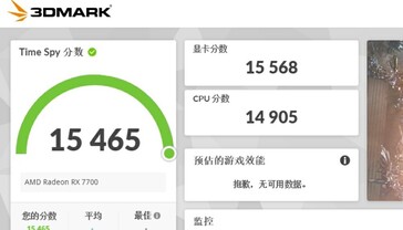 RX 7700 3DMark Time Spy result. (Source: All_The_Watts)