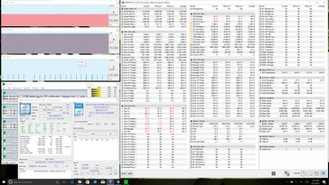 Prime95 stress (>40 minutes)