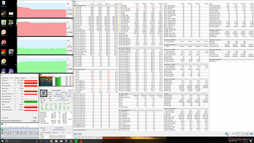 Prime95+FurMark stress