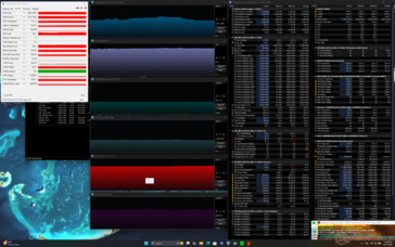 Prime95+FurMark stress
