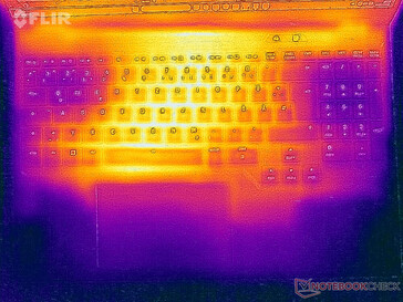 Surface temperatures stress test (top side)