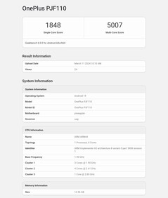 CPU benchmarks